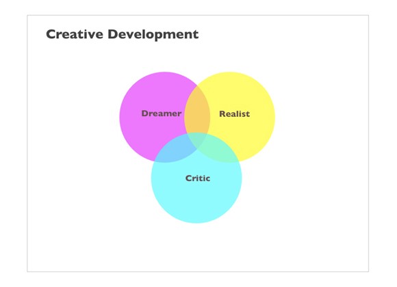  Self Improvement Mentor